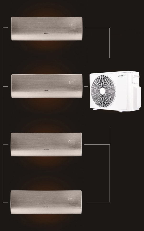 Мульти сплит-система на 4 комнаты 25+25+25+35 м2 AURUS ADI/in-09HN8/GOLD*3+ADI/in-12HN8/GOLD/ADMI/out-36H4N8 D Series