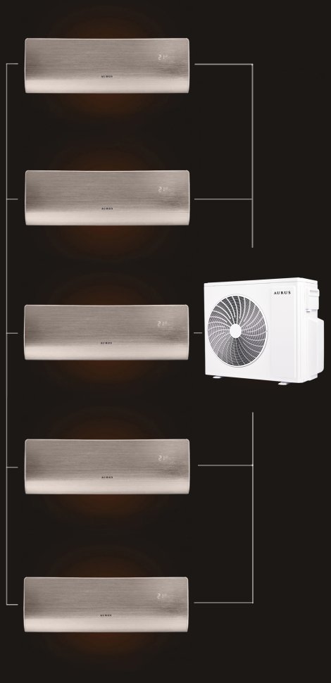 Мульти сплит-система на 5 комнат 25+25+25+25+25 м2 AURUS ADI/in-09HN8/GOLD*5/ADMI/out-42H5N8 D Series