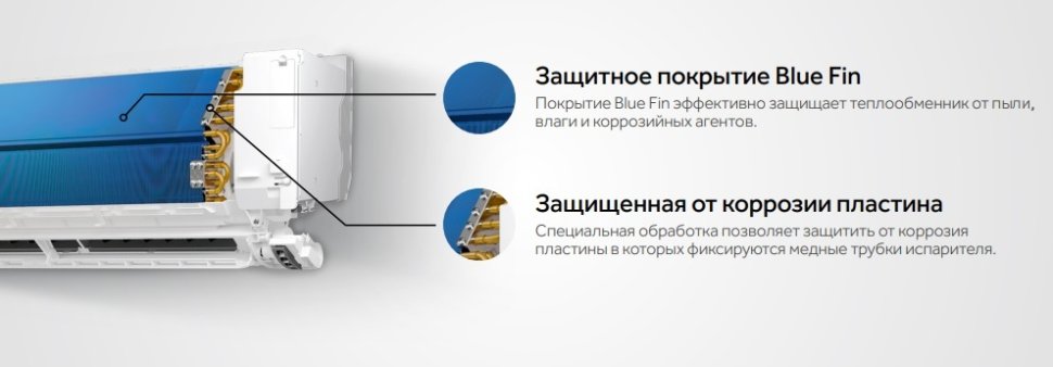 Настенная сплит-система Haier AS20HSL1HRA-W/1U20HSL1FRA Spirit DC Inverter