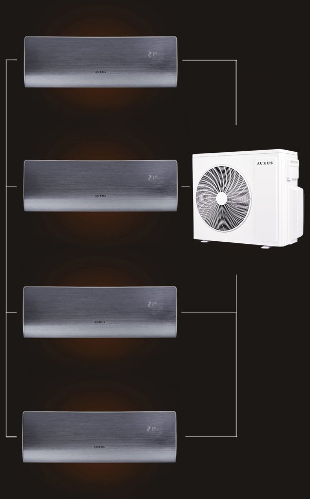 Мульти сплит-система на 4 комнаты 35+25+25+25 м2 ADI/in-12HN8/BLACK*1+ADI/in-09HN8/BLACK*3/ADMI/out-42H5N8 D Series