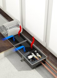 Внутрипольный конвектор Varmann Ntherm N 300.90.1600 RR U EV1