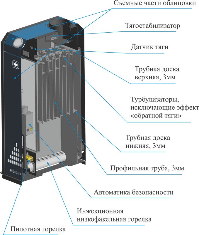 Напольный газовый котел RUGAS TOPAZ КСГ-35с УГ-40 710 MINISIT