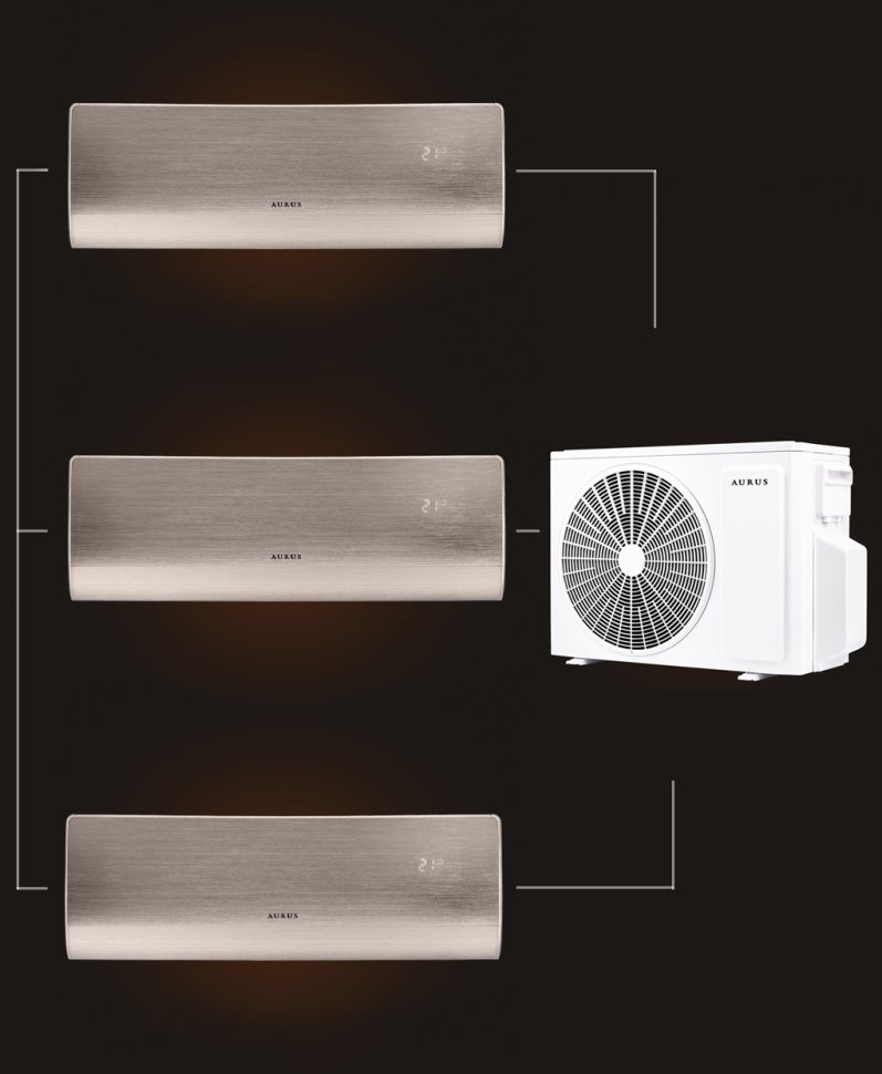 Мульти сплит-система на 3 комнаты 25+25+25 м2 AURUS ADI/in-09HN8/GOLD*3/ADMI/out-24H3N8 D Series